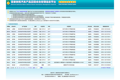 東風(fēng)本田&ldquo;機(jī)油門(mén)&rdquo;之殤